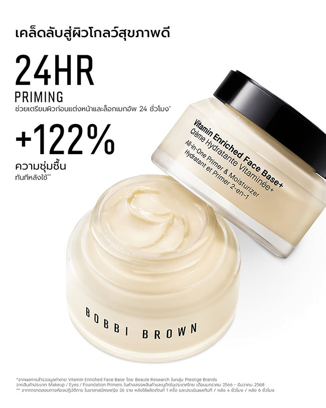 �ٻ�Ҿ���2 �ͧ�Թ��� :  Bobbi Brown Vitamin Enriched Face Base+ All-in-One Moisturizer & Primer 100 ml. �ʺ��ا����ѻ�ô �ٵ����� �� Vitamin Enriched Face Base+ ������ǹ��������ا���Ẻ�Ѵ˹ѡ�Ѵ��� SuperVitamin Blend ��ʵ�����췴��� Super Vitamin 5 ��� ������ʺ