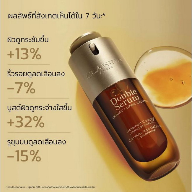ٻҾ4 ͧԹ : CLARINS Double Serum Complete Age-Defying Concentrate 50 ml. ͵ҹǧѹѺ 1 ͧç êش 蹷 9¹͹ҤǴ͹ żǤúͧҡءѭҳ·Դҡǧص ·Դҡĵԡ