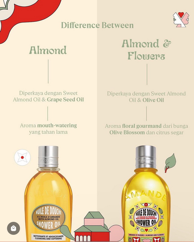 ٻҾ4 ͧԹ : 絢ͧѭ L'Occitane Holiday 2023 Almond & Flowers Set شͧѭШӻ 2023 ͹ا 3  Ҵԧ੾ҹ ʡѴҡշ͹ ٵâ´ѹѺ 1 ا ͧǨҡ